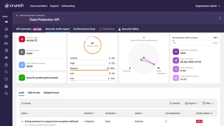 screenshot of 42Crunch API Security